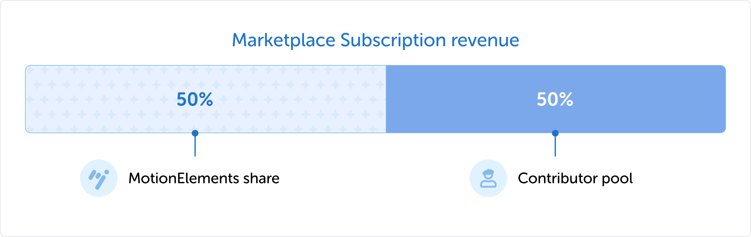 subscription-share-2.png