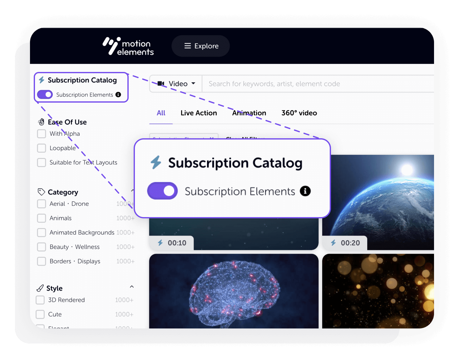 Unlimited Subscription Plan