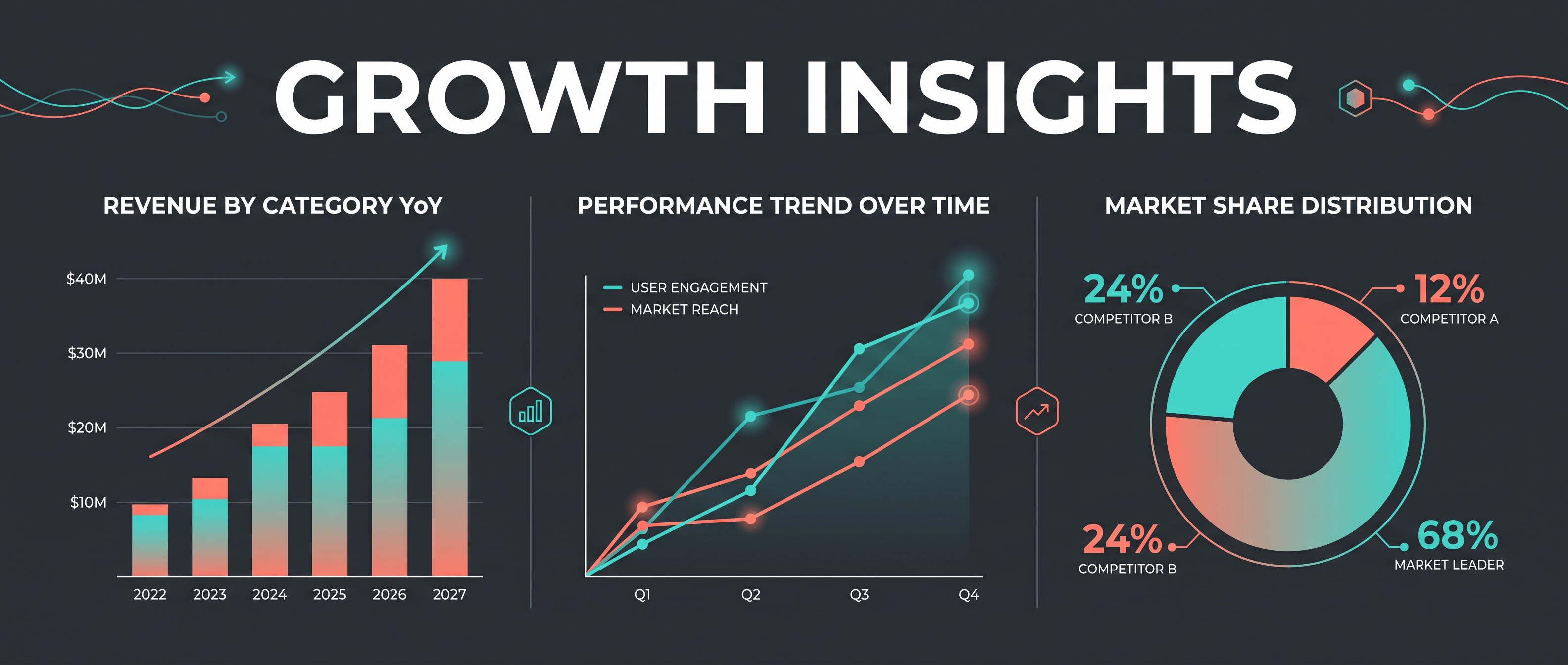 Text infographics wide layout demo en