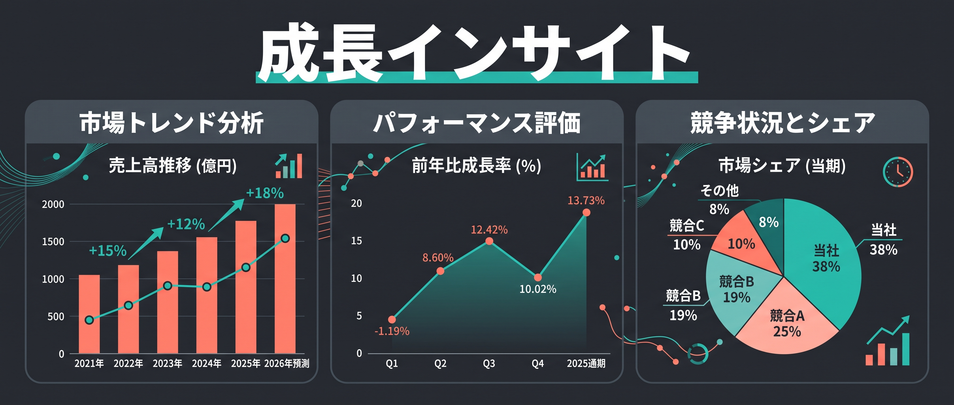 Text infographics wide layout demo ja